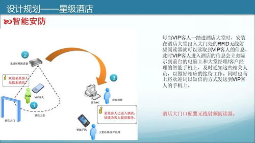 商業(yè)綜合體智能化規(guī)劃設(shè)計方案（學(xué)習(xí)版）