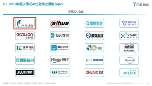 辰鰻科技集團(tuán)入選2025中國決策式AI企業(yè)商業(yè)落地TOP20榜單，領(lǐng)跑商業(yè)綜合體管理服務(wù)智能化